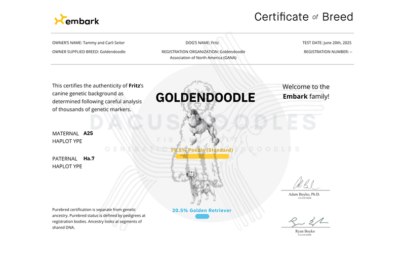 Embark: Certificate of Breed