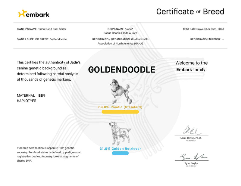 Embark: Certificate of Breed
