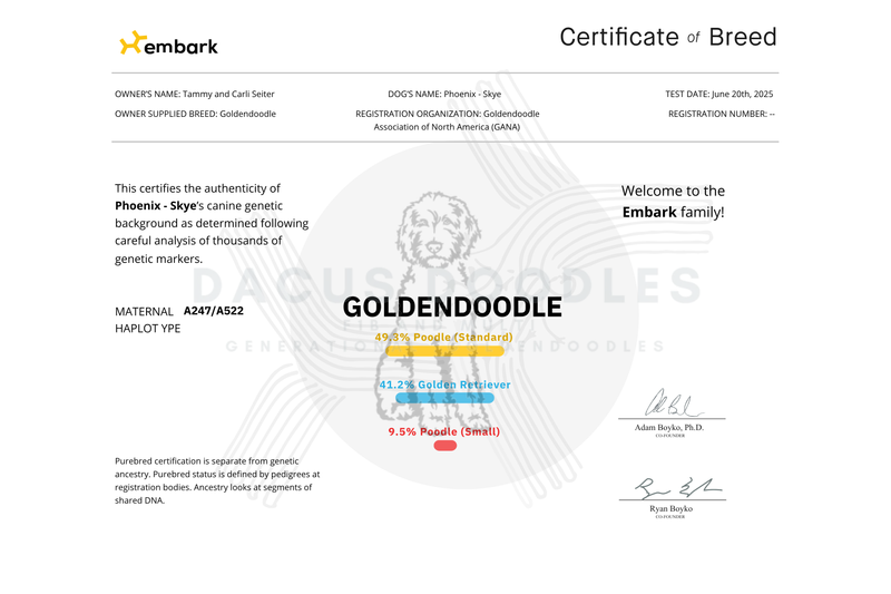 Embark: Certificate of Breed