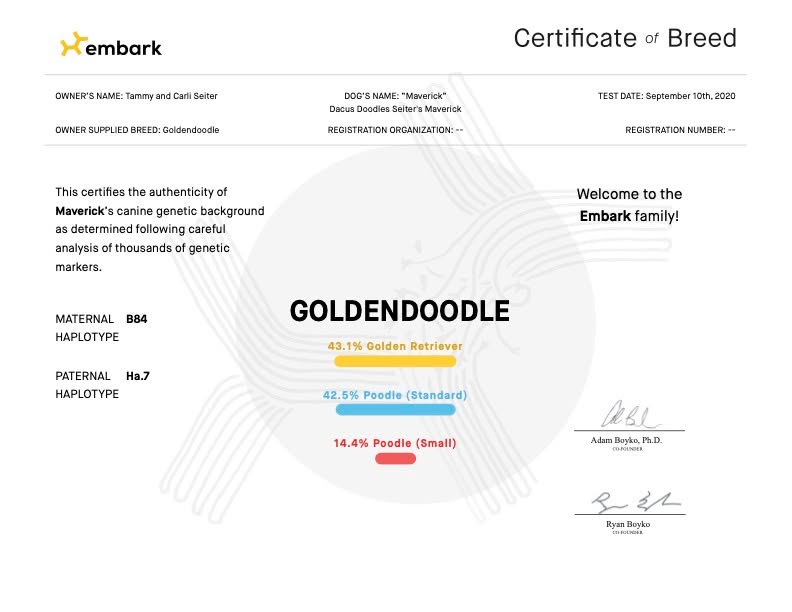 Embark: Certificate of Breed