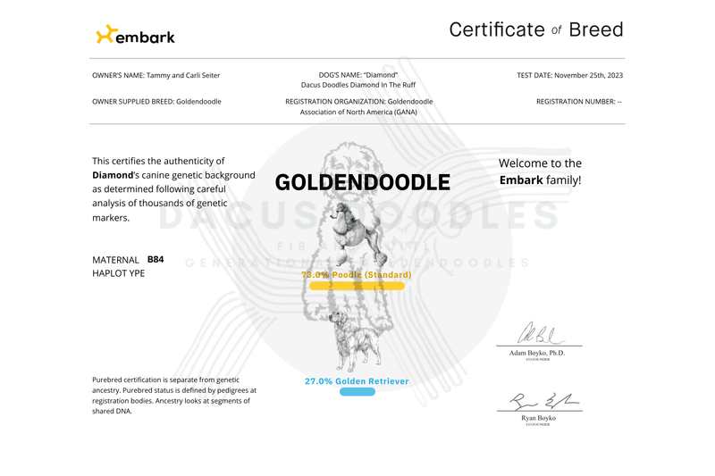 Embark: Certificate of Breed