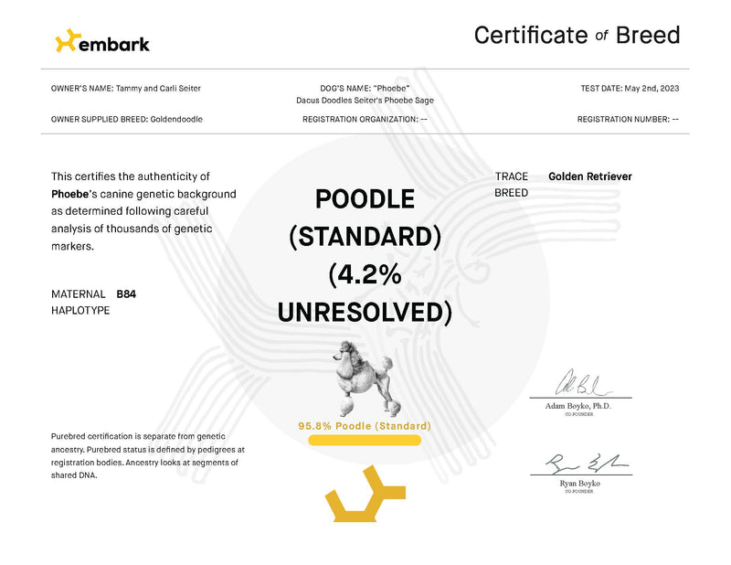 Embark: Certificate of Breed